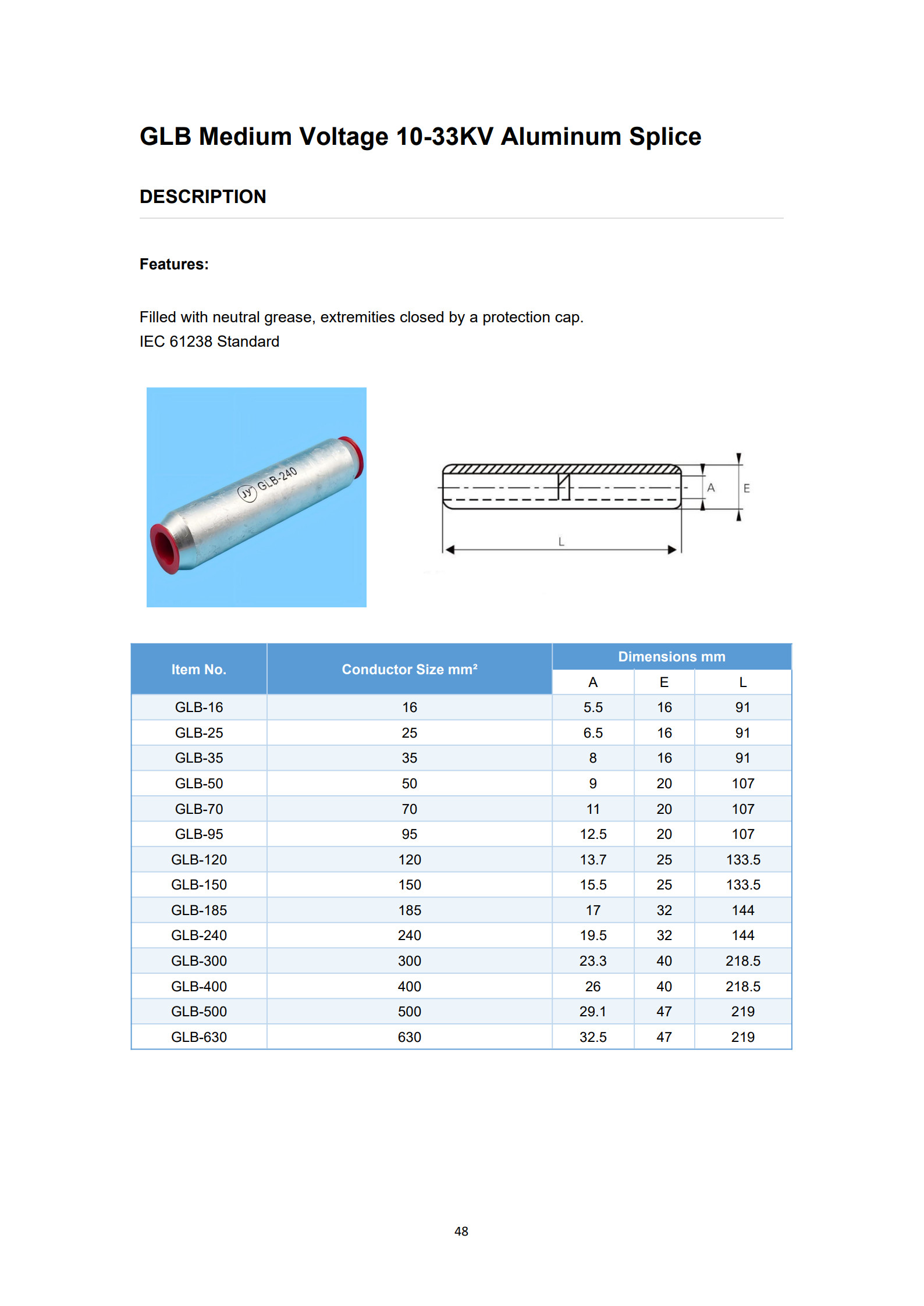 GLB Aluminum Cable Connectors detail 1
